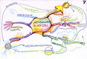 Карта на карты ))