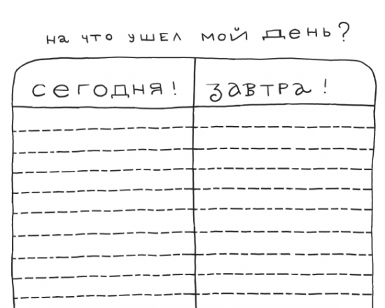 что нужно для продуктивной работы. Смотреть фото что нужно для продуктивной работы. Смотреть картинку что нужно для продуктивной работы. Картинка про что нужно для продуктивной работы. Фото что нужно для продуктивной работы