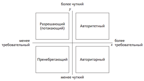 что нужно знать подростку о взрослой жизни. Смотреть фото что нужно знать подростку о взрослой жизни. Смотреть картинку что нужно знать подростку о взрослой жизни. Картинка про что нужно знать подростку о взрослой жизни. Фото что нужно знать подростку о взрослой жизни