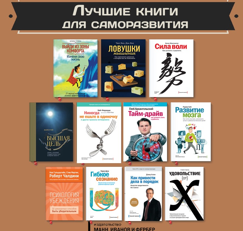 Лучшие книги для саморазвития - Блог издательства «Манн, Иванов и Фербер»