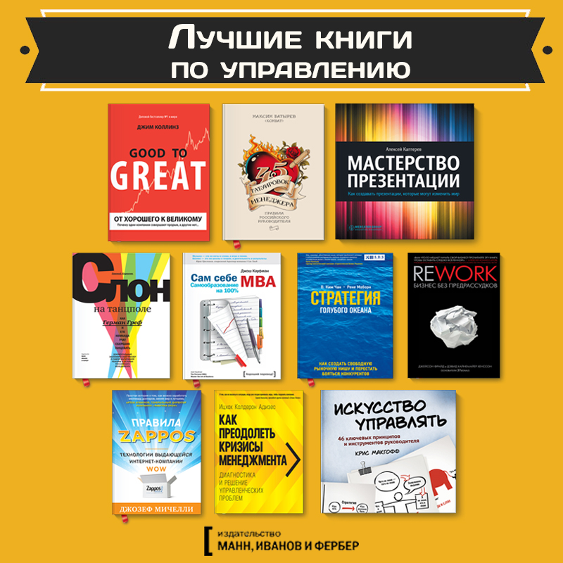 Рейтинг книг по мнению