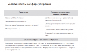 Заверши эти фразы по образцу