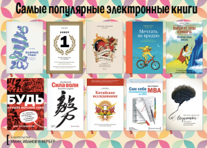 Рейтинг электронных книг 2013