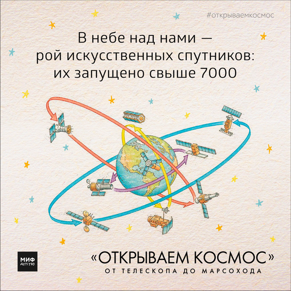 Вглядитесь в эти удивительные, яркие, манящие звезды: космос невозможно изучить до конца. Но зато можно приоткрыть тайну с помощью книги. «Открываем космос» — как раз такая дверь во Вселенную. Полетели?