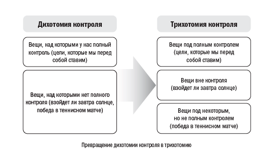 Философское сочинение марк аврелий