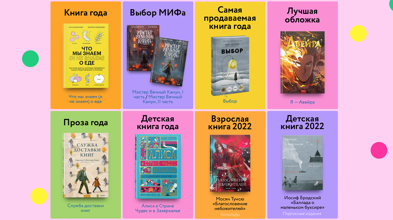 Книжная премия МИФа. Итоги - Блог издательства «Манн, Иванов и Фербер»